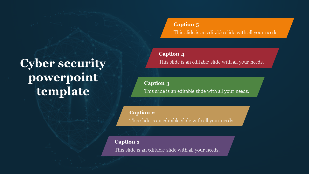 cyber security presentation examples